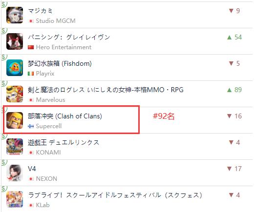 那些在日本爆火的国产手游,盘点评分超高的几款手游