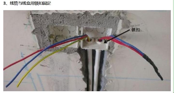 家装水电工布线标准,装修水电布线图标准走法