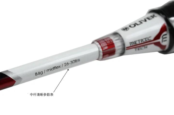 尤尼克斯羽毛球拍挑选,怎样挑选尼龙羽毛球拍型号