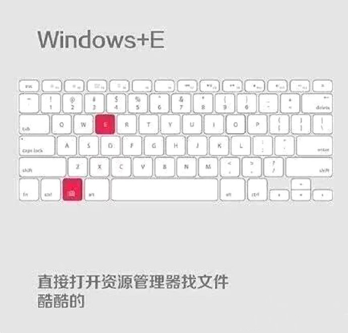 电脑屏幕键盘快捷键,电脑键盘全选快捷键