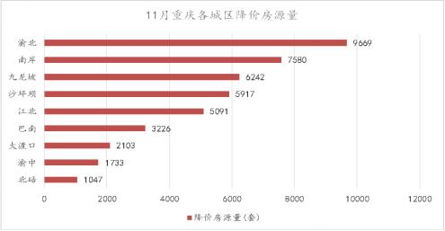 疯狂砸盘和抄底,疯狂抄底股票