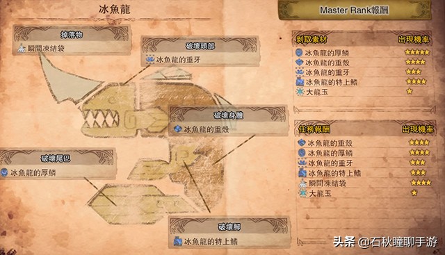 怪物猎人世界冰原雾瘴尸套龙属性,怪物猎人世界冰原冰咒龙猎虫连招