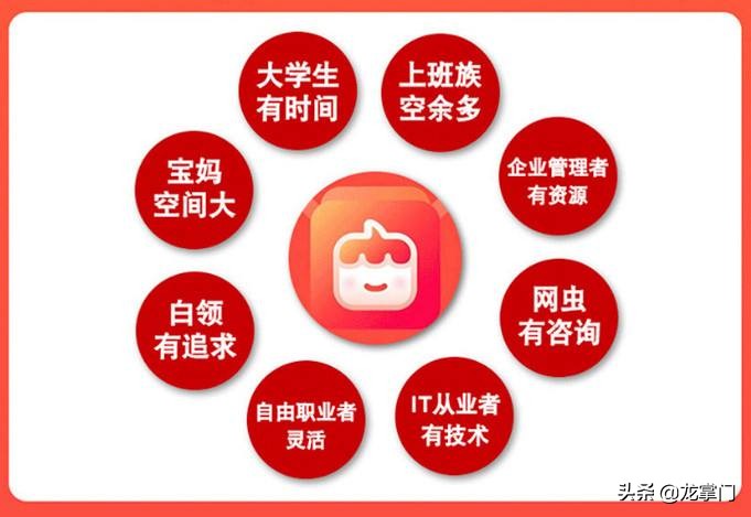 淘小铺致富经验,淘小铺年轻人创业