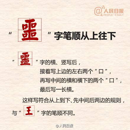 汉字书写笔顺规范一览,通用规范汉字笔顺规范pdf