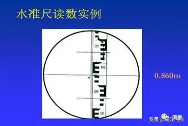 水准仪标尺读数方法,光学水准仪标尺读数
