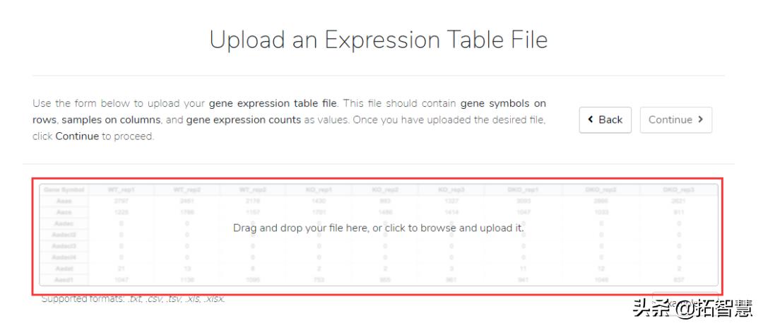 geo数据挖掘,geo数据挖掘神器