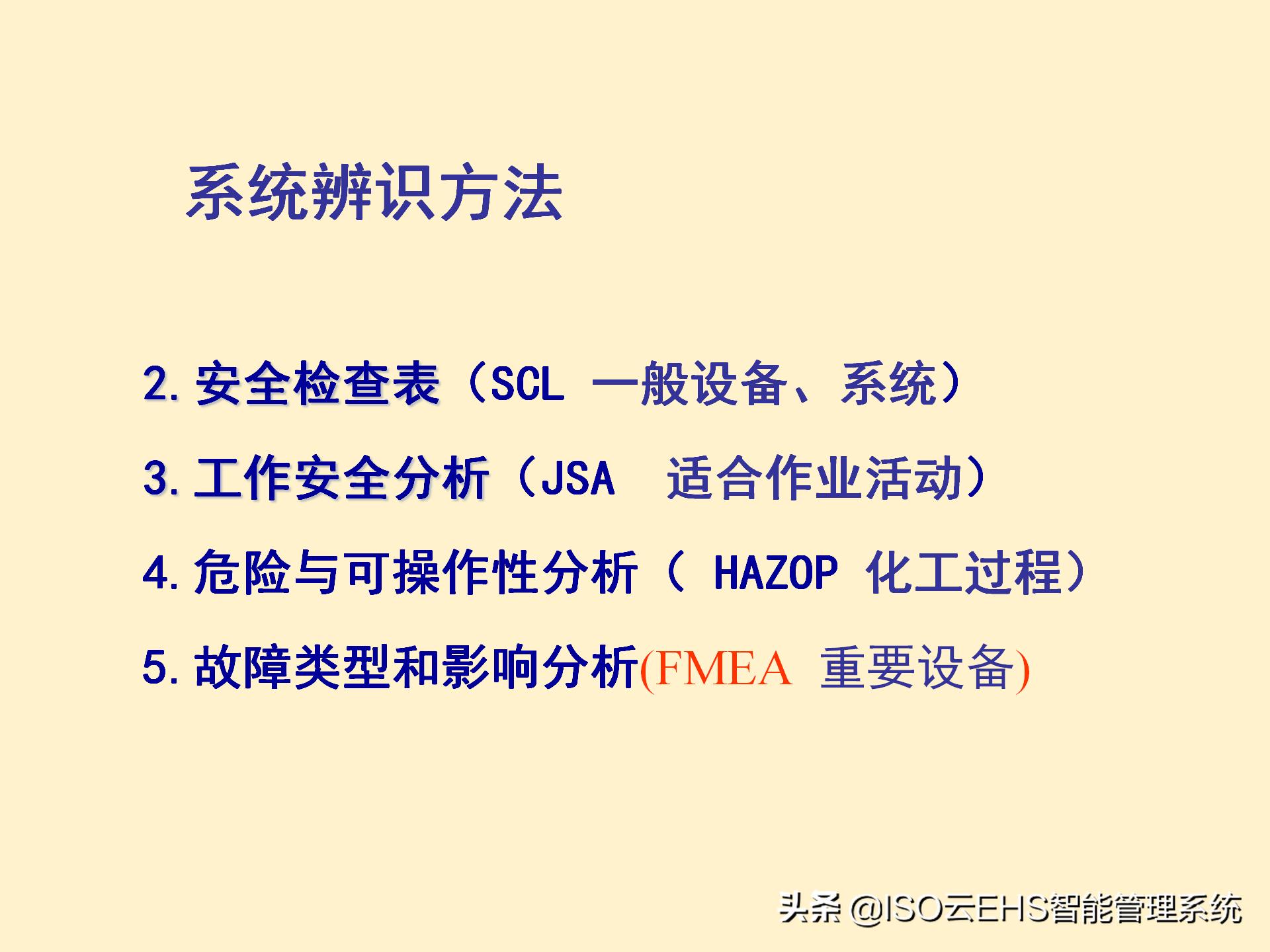 安全风险管理系统,安全风险管理师国家承认吗