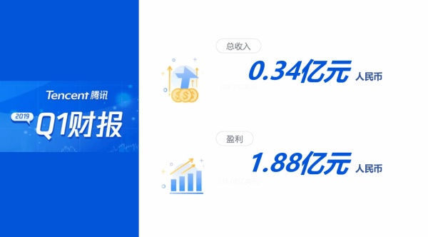 正式官宣！WPS又又又又双叒叕出了一个新技能