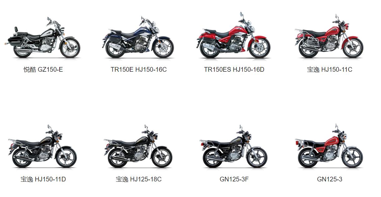 铃木公司诞生到破产的发展史,长安铃木现状