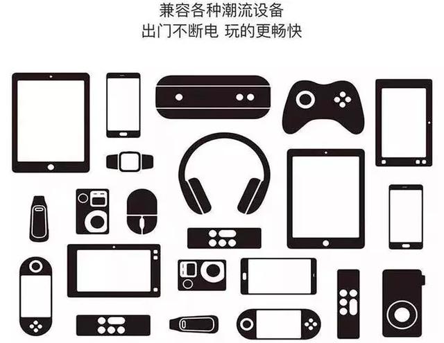 科技感充电宝快充数据线,充电线充电宝黑科技