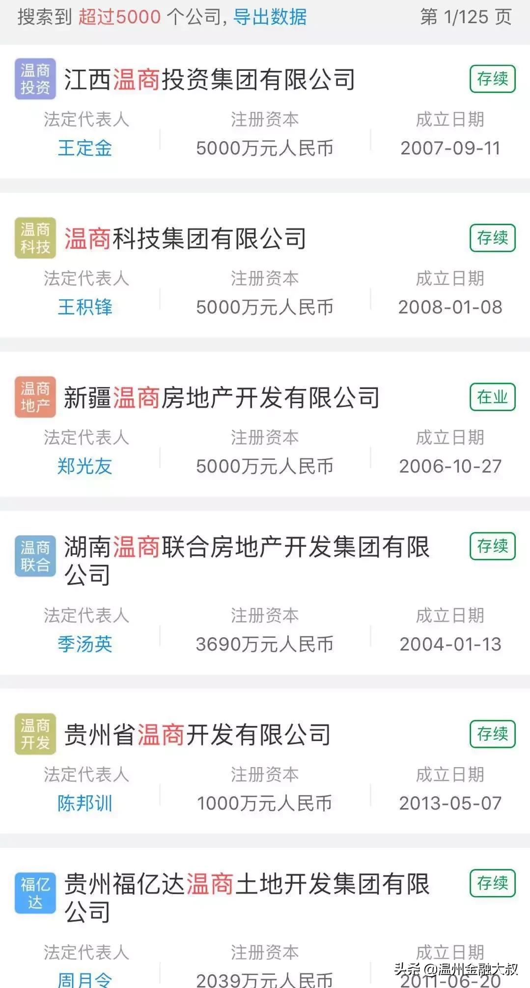 滥用“温商”，谁能管管？