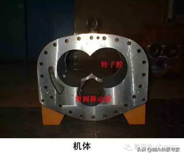 螺杆式空气压缩机故障及维修,螺杆式压缩机的工作原理动画