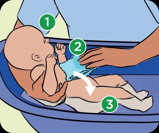 月子里最揪心的几件事,月子里最痛苦的事是什么