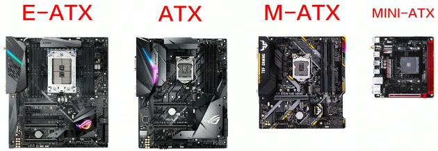 组装电脑硬件兼容,电脑硬件组装教学