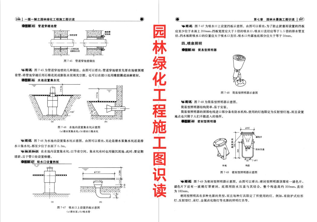 鏂藉伐鍥剧焊閽㈢瓔璇嗚,妗ユ宸ョ▼鏂藉伐鍥剧焊璇嗚
