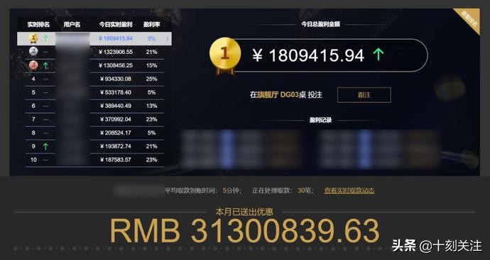 深度讨论：盗版电影网站，多的是你想不到的赚钱套路