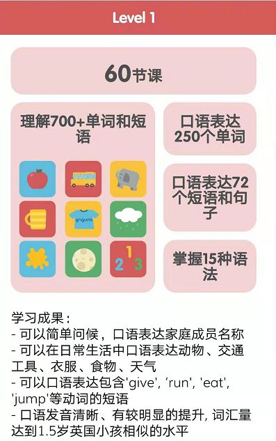 叽里呱啦ai课和斑马ai课哪个好,最实惠有效的英语启蒙软件