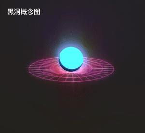 黑洞真容揭晓黑洞叫什么,一图看懂黑洞是什么洞