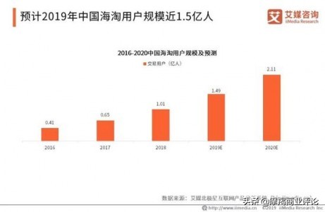 齐达内转会皇马的转会费是多少,齐达内为什么转会皇马