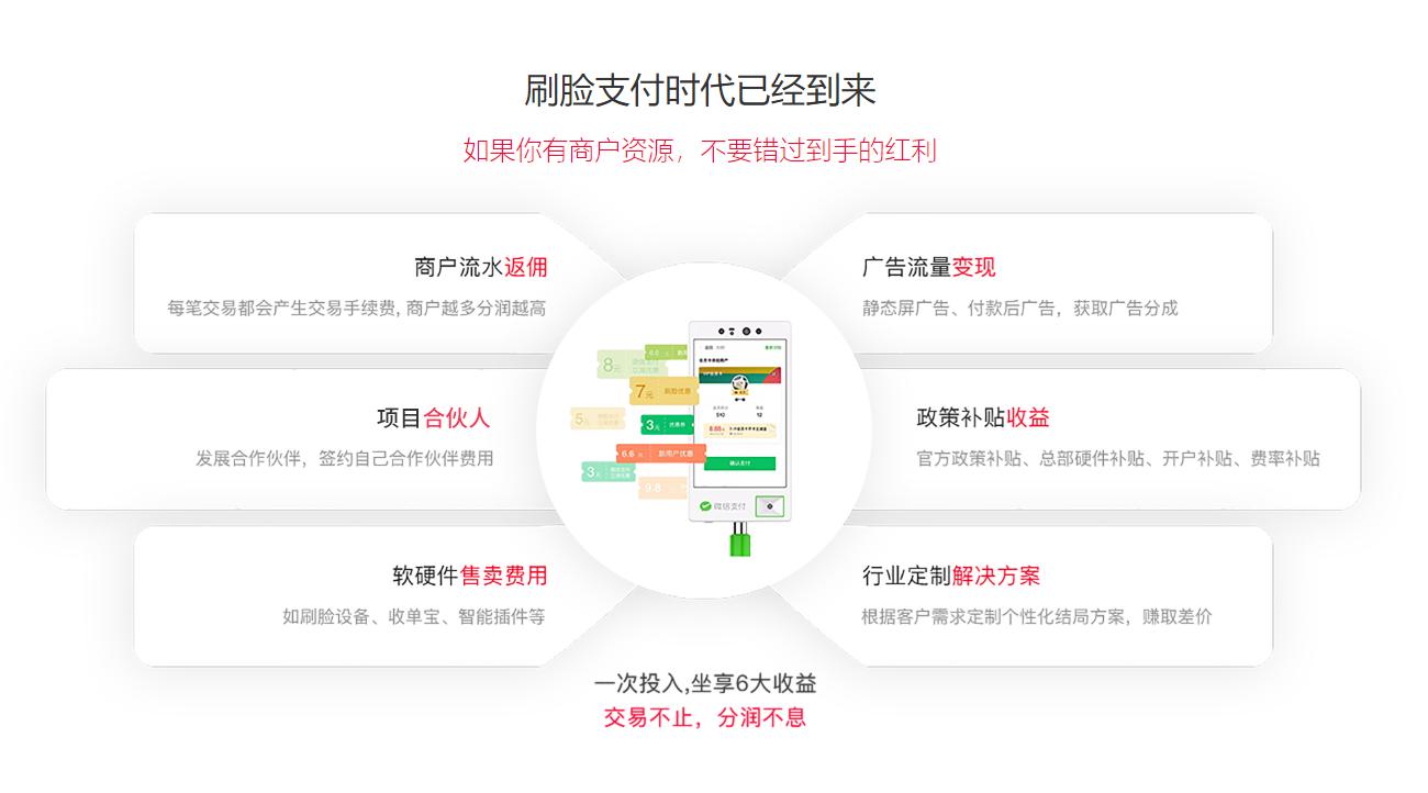 个人刷脸支付推广攻略,刷脸支付推广合伙人话术