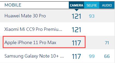 iphone手机真的比安卓手机好吗,iphone系列的手机比安卓好到哪去