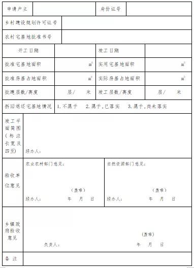 关于农村宅基地审批的最新政策,农村宅基地怎么审批详细步骤