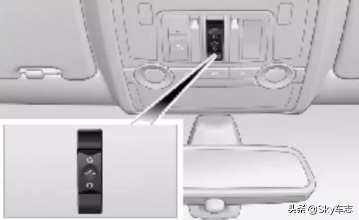 宝马应急解除p挡方法,宝马怎么应急解挡