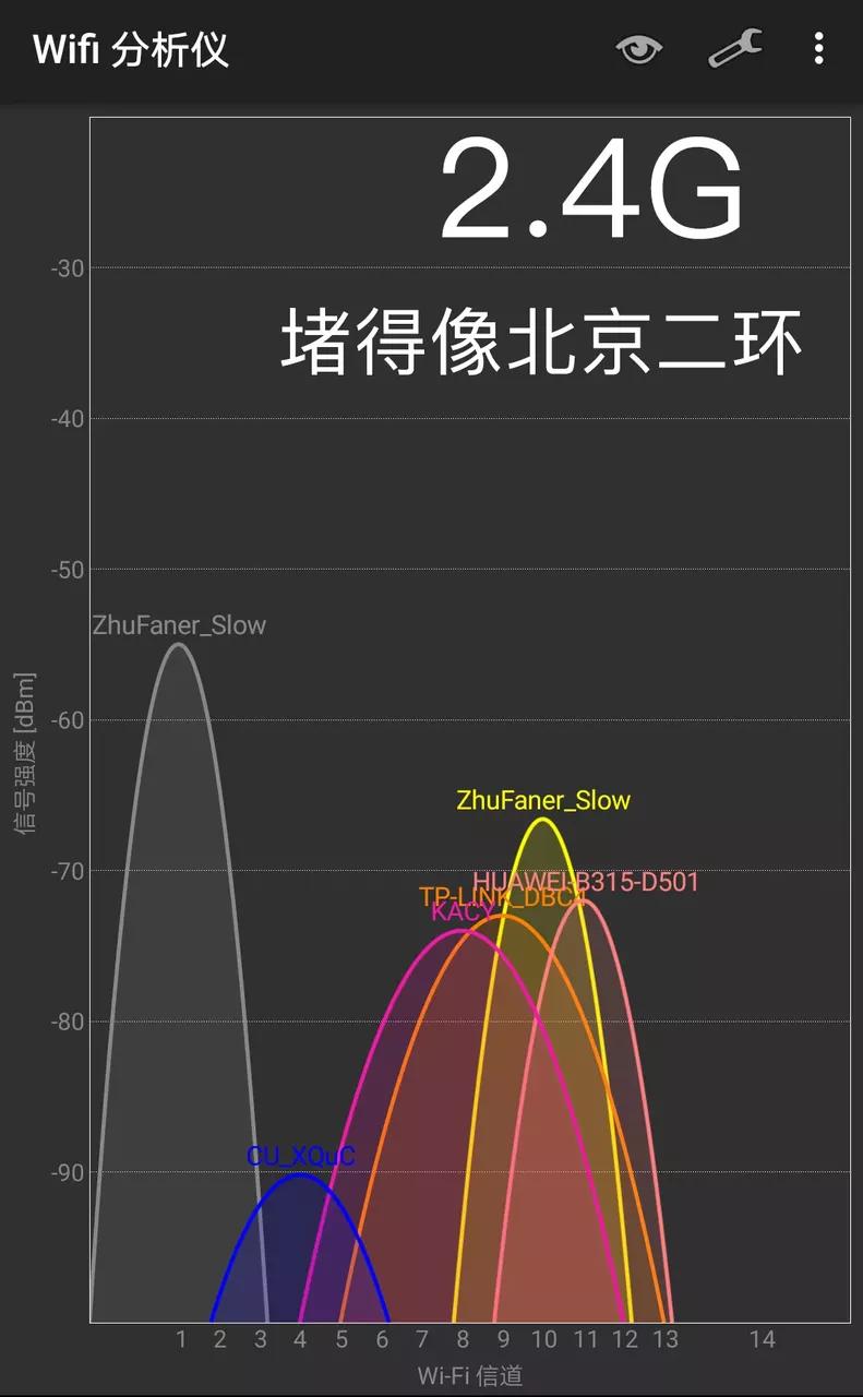 智商税警告！你家网速只用了10%，还被坑了几千块