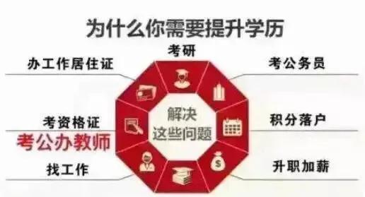 继续教育是什么,继续教育是什么软件