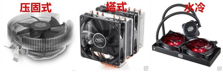 小白如何从零开始自学diy装机,自己动手diy装机详细操作图文介绍