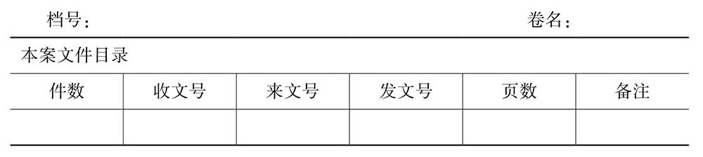行政部门实用办公表格,行政人员必备的表格模板