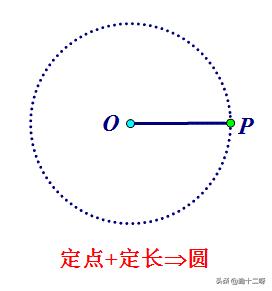中考数学隐圆模型视频,中考数学解题方法阿氏圆模型二