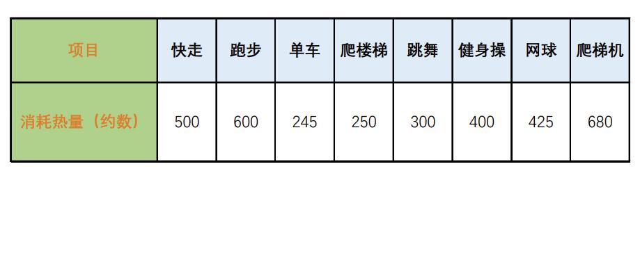 野小兽跑步机弊端,野小兽跑步机对比gxa跑步机
