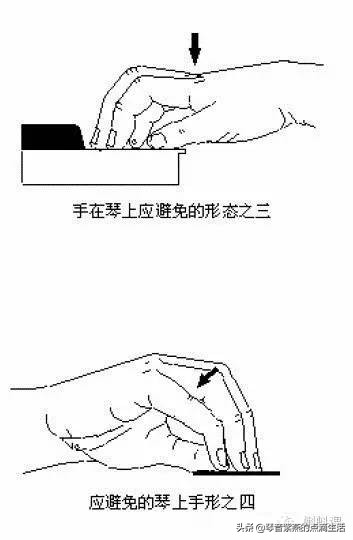 电子琴教学入门弹奏一首母亲,电子琴初学入门教程母亲