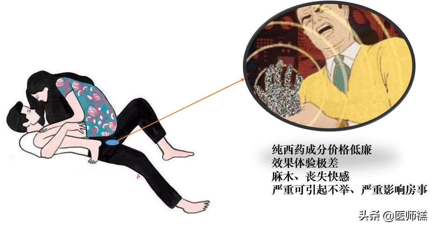 延时湿巾靠不靠谱，会带来哪些健康损害？医生提醒需要警惕这些