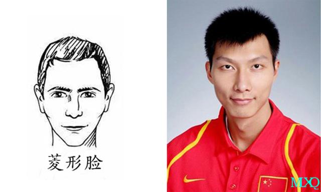 男生怎么样的发型最好看最流行,男生如何挑出一款合适自己的发型