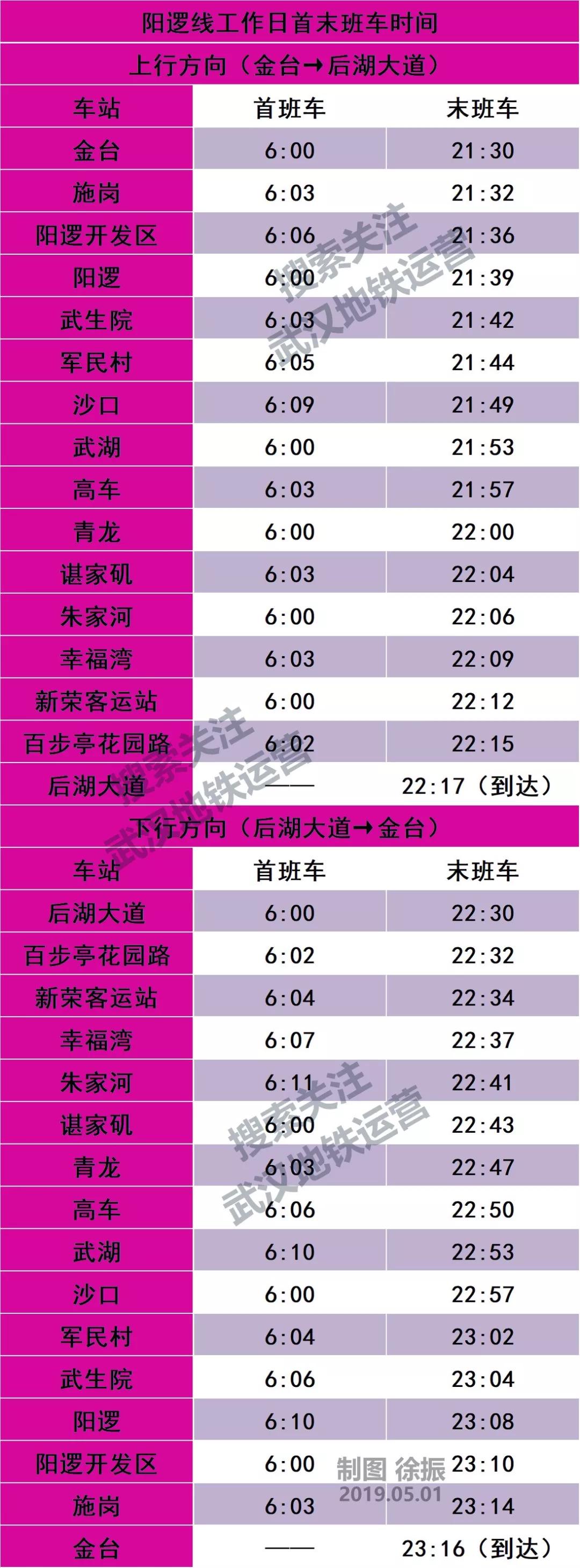 武汉地铁2号线汉口站时刻表,武汉地铁4号线五里墩时刻表