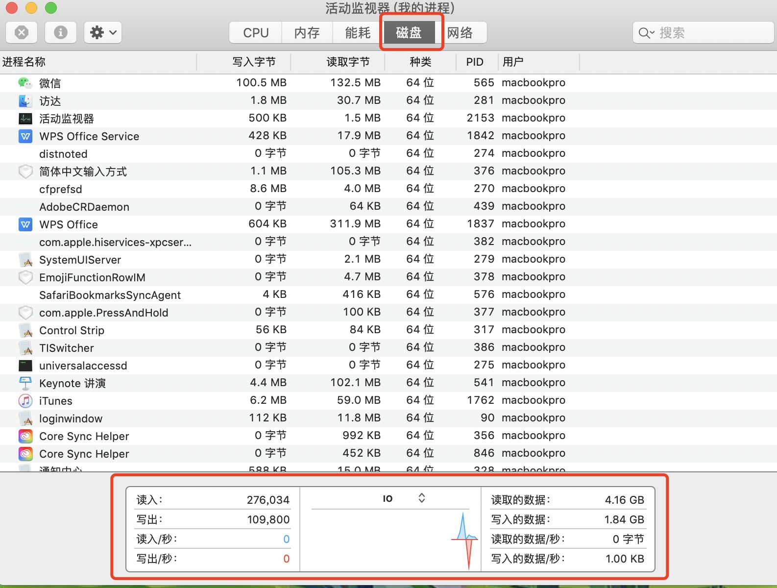mac一体机电脑新手入门教程,macterminal新手入门教程