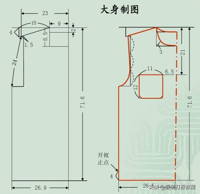 罗纹t恤圆领裁剪视频,圆领t恤罗纹领比例怎么算