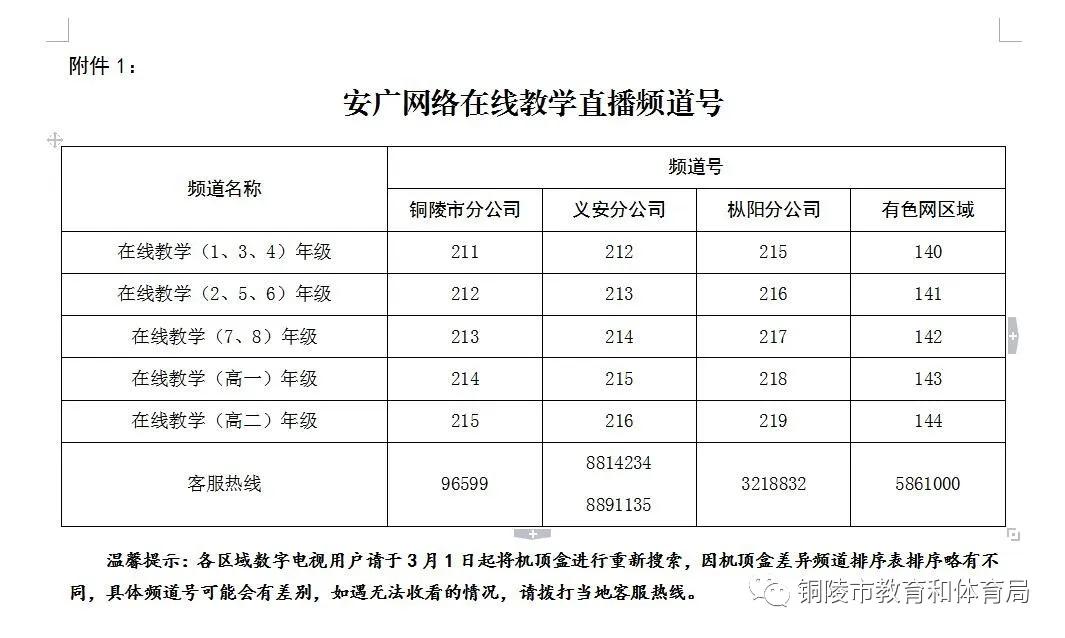 刚刚!铜陵市线上教育教学工作方案公布！含视频直播时间表