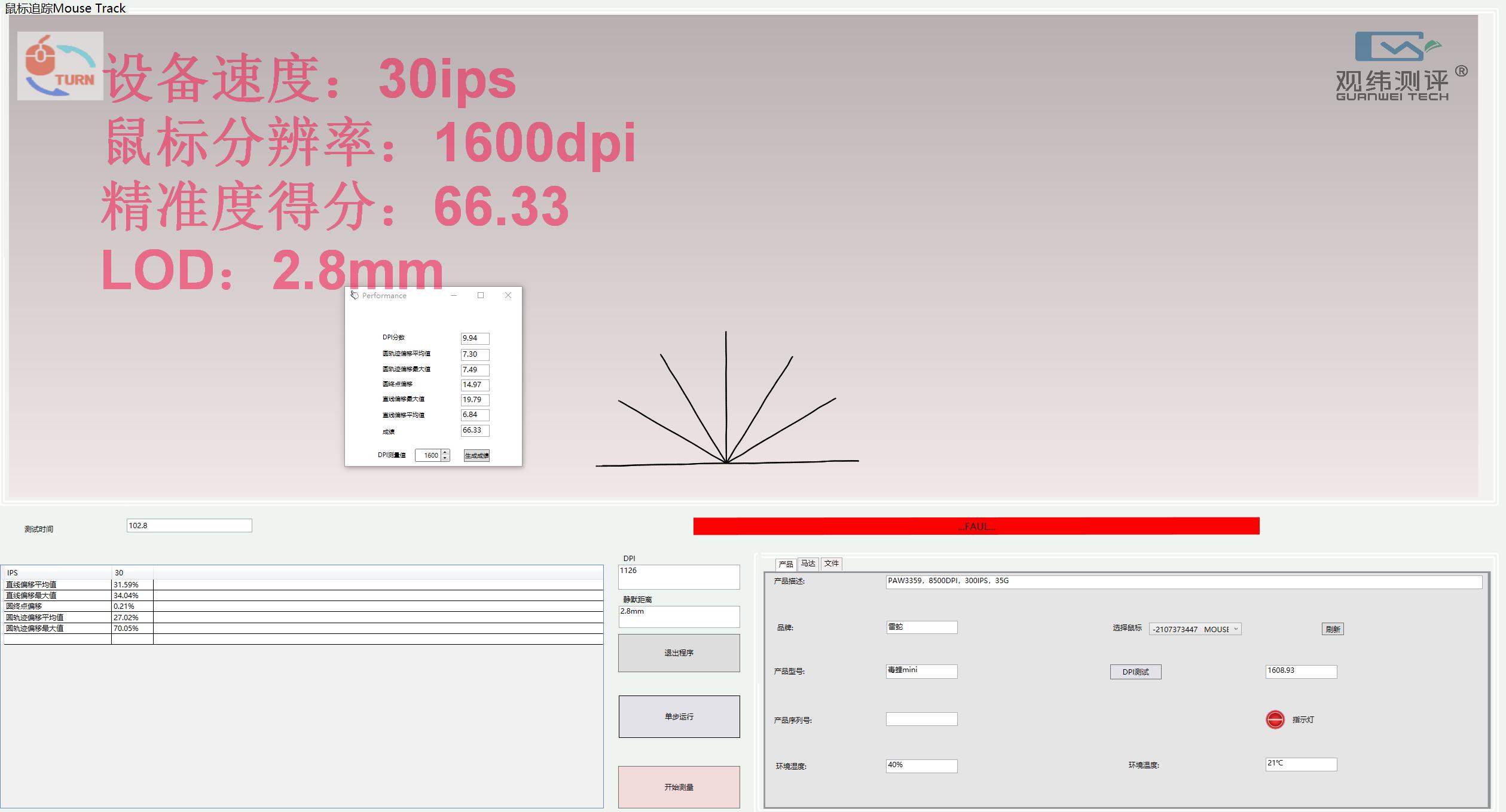 毒蝰mini赫兹测试,毒蝰mini和毒蝰标准