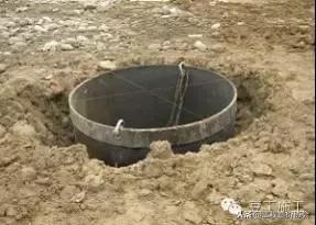 旋挖钻孔灌注桩施工全流程,小型旋挖钻孔灌注桩施工全过程