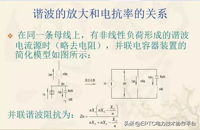 最详细的无功补偿方法,无功功率补偿基础知识