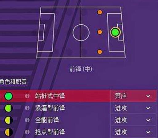 大连新外援龙东,大连外援龙东参加国家队表现