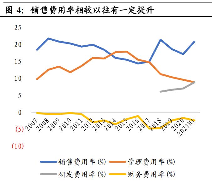 捷顺科技停车企业前景,智慧停车龙头企业