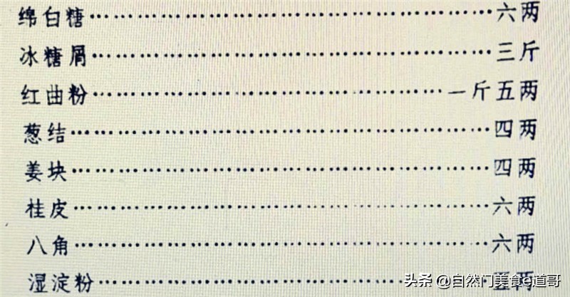 卤鸡卤鸭用什么香料下去煮最好吃,传统卤鸭做法