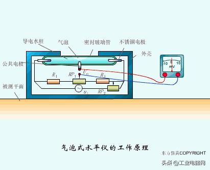 电气原理图中所有元件,高清动态图电气元件工作原理
