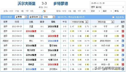 英超欧冠最新总结,英超欧冠逆转