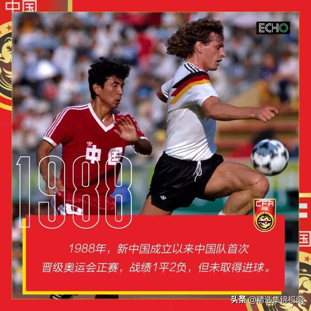 国足世界杯目标还能否实现,2022世界杯回忆国足之美