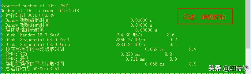 怎么测硬盘读写速度鲁大师,电脑硬盘开机速度测试方法